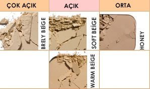 Youngblood Compact Mineral Foundation